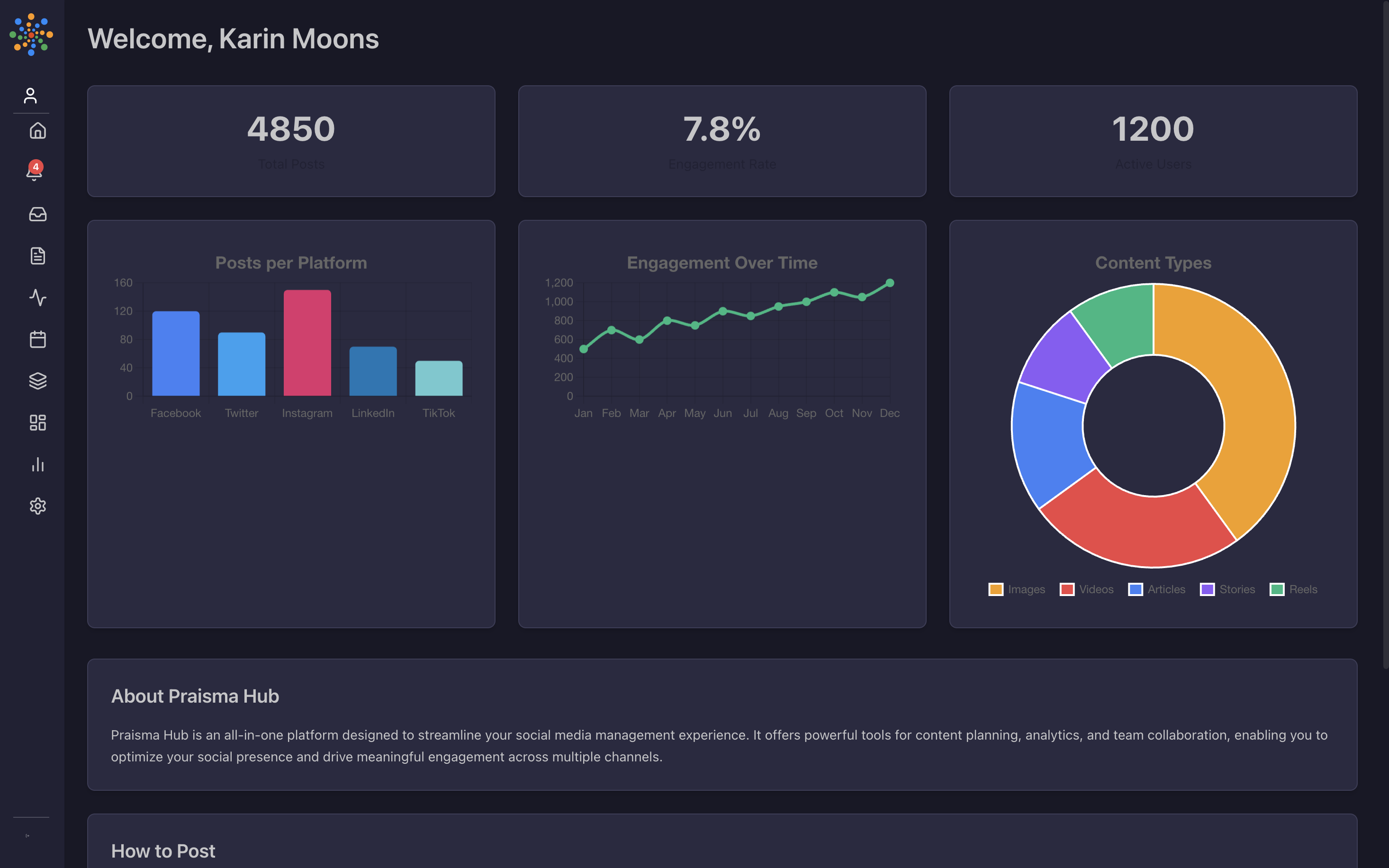Dashboard Overview